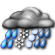 Partly Cloudy with Light Wintry Mix